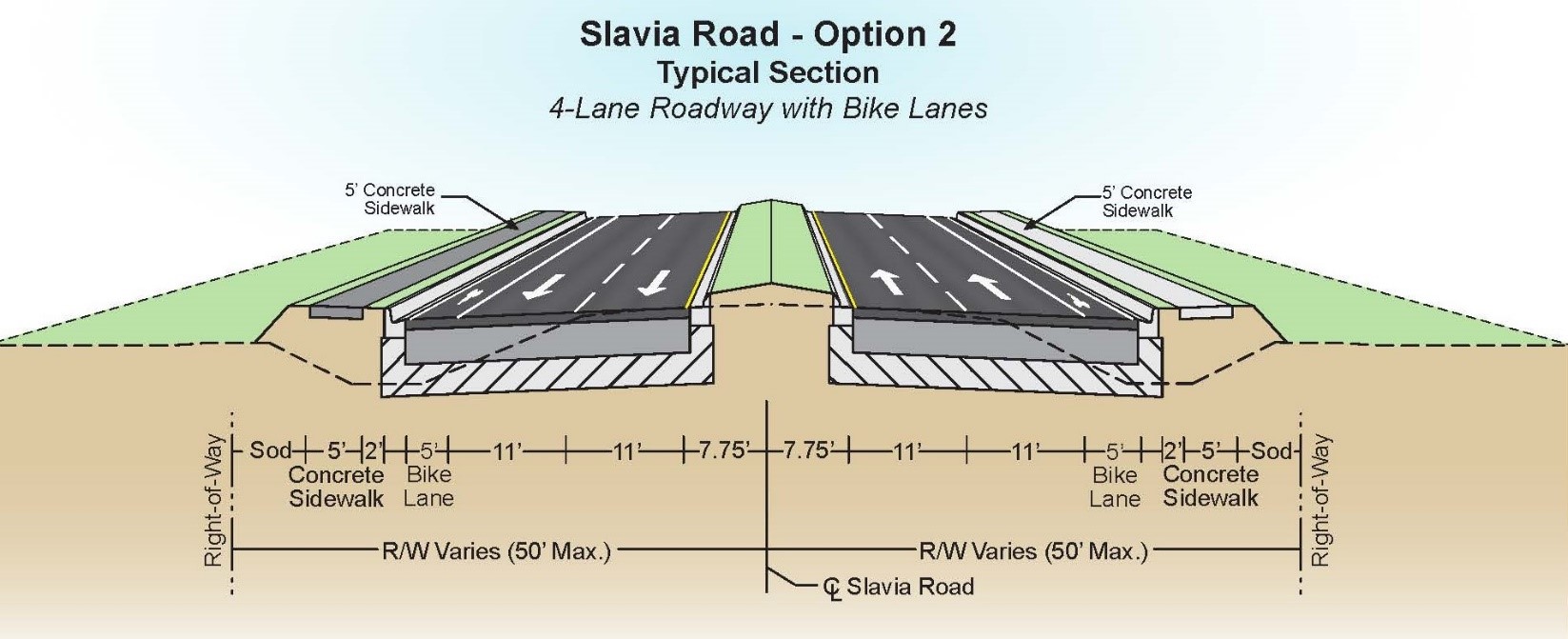 Slavia Road Capacity Improvements | Seminole County