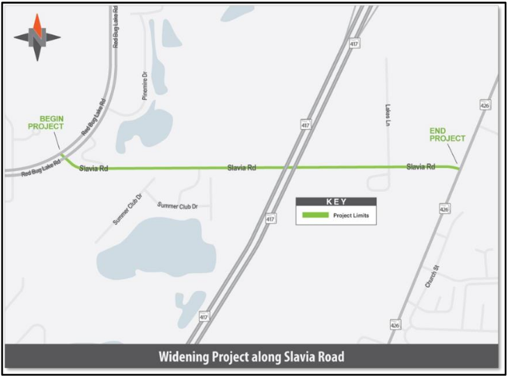 Slavia Road Widening Project